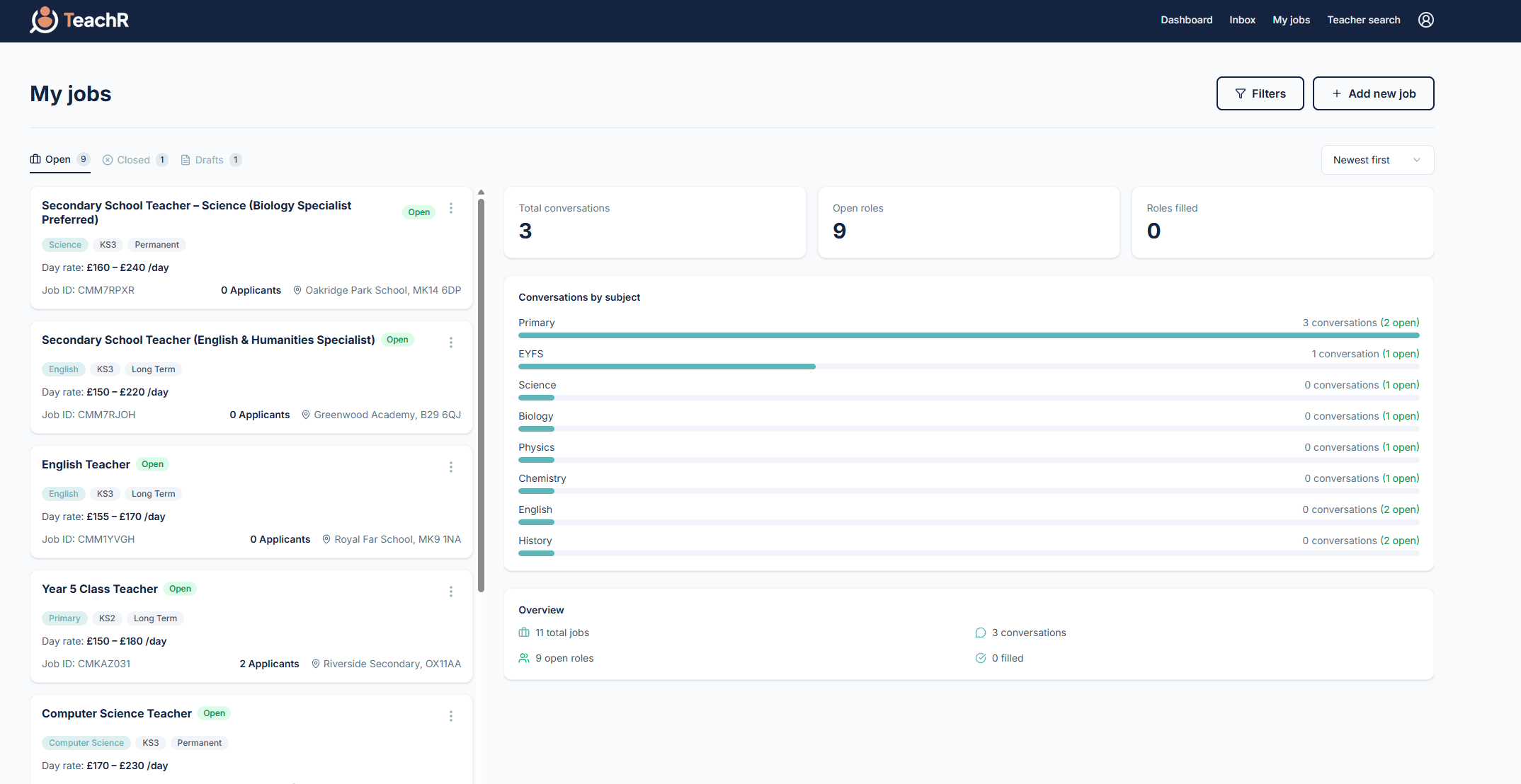 Agency insights